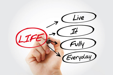 生活-每天都过得充实,缩写照片