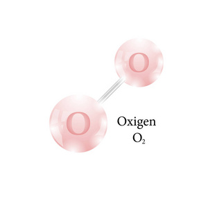 炼金术 研究 能量 氧气 甲烷 桌子 物理学 分子 复合