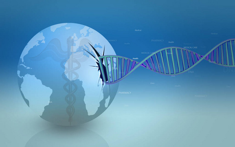 技术 绘图 遗传学 医院 基因 想象 三维 教育 细胞 提供