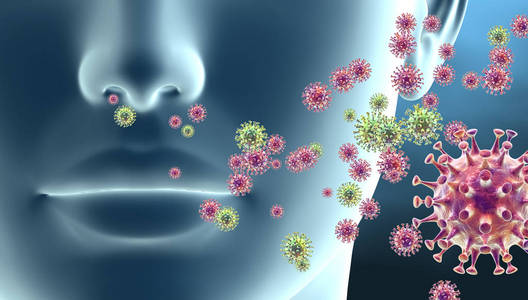 新肺炎冠状病毒,新肺病,中东呼吸综合征照片