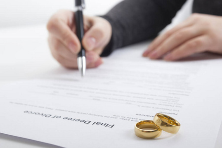 离婚概念。妻子之手，丈夫签署离婚令，解除婚姻，法定分居文件。