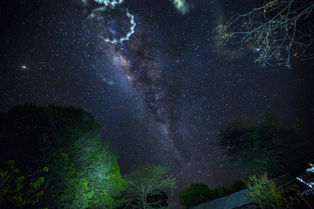 行星 星座 集群 天文学 自然 深的 银河系 繁星 科学