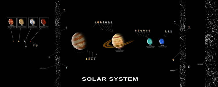 宇宙 科学 银河系 天空 小行星 星云 月亮 插图 系统