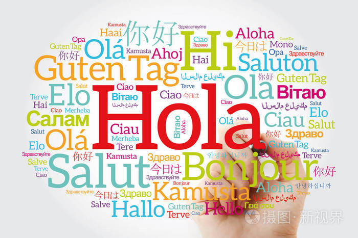 你好西班牙语你好单词cloud