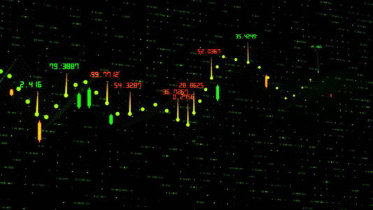 动画图表与金融信息有关的股票市场，股票，交易，烛台模式，熊市，牛市，交易。三维渲染