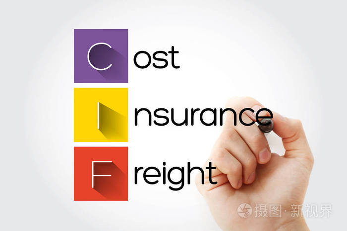 CIF成本保险运费缩写