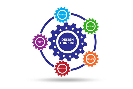 思维敏捷图片-思维敏捷素材-思维敏捷插画-摄图新视界