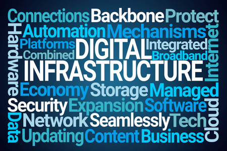 数字基础设施字云