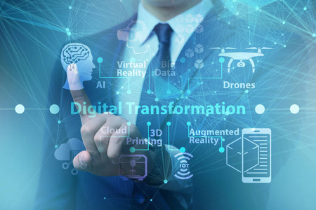 数字化转型与数字化技术理念照片