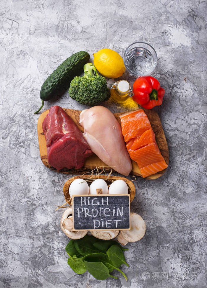 高蛋白饮食产品