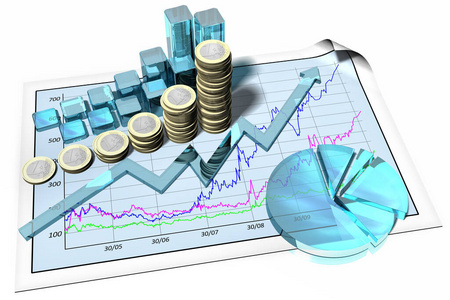 图表 研究 解释 生长 公司 利润 会计 计算器 纸张 市场