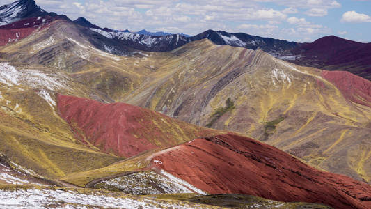 小山 沙漠 峡谷 天空 地质学 形成 风景 国家的 库斯科