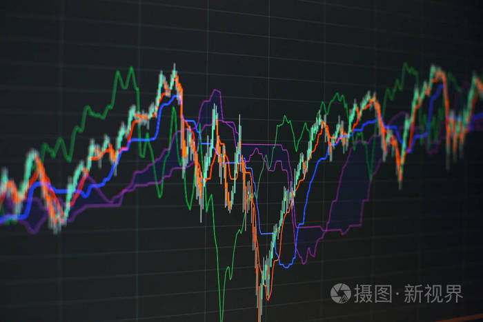 金融 银行业 图表 投资 商业 经济 数据 目标 银行 货币