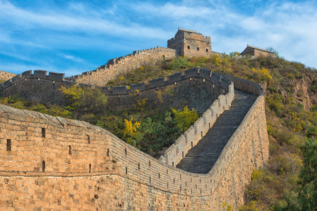 世界 中国人 网站 历史的 场景 纪念碑 天空 城垛 观光