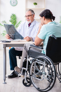 坐轮椅男病人探望老医生