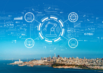 智能制造产业图片