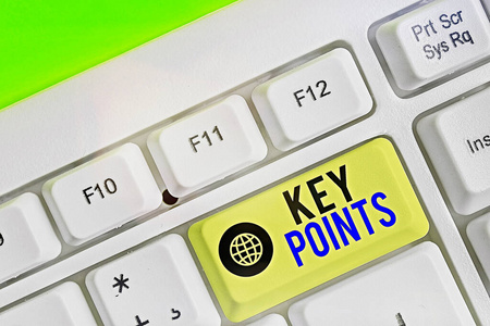 说说图片数量显示关键点的文字标志.概念图片最重要的信息是说或写的.