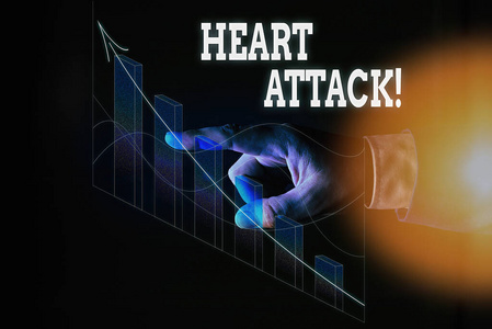 手写文字心脏病发作。概念指突然发生冠状动脉血栓导致死亡。