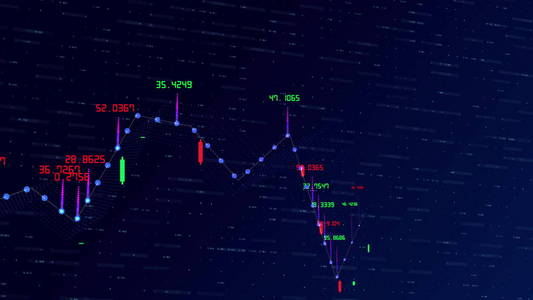 显示利润稳步增长的财务图表和数据增长图表和流动的数字计数器，以抽象的三维呈现为商业概念，数字趋势数据和股票