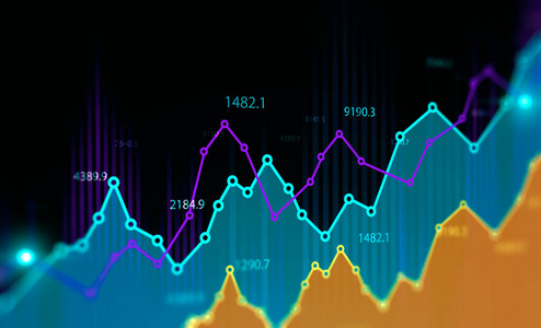 因特网 利润 图表 指数 计算机 首都 报告 交易 价格