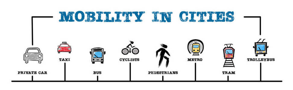 城市流动性。私家车公共汽车自行车行人和地铁概念