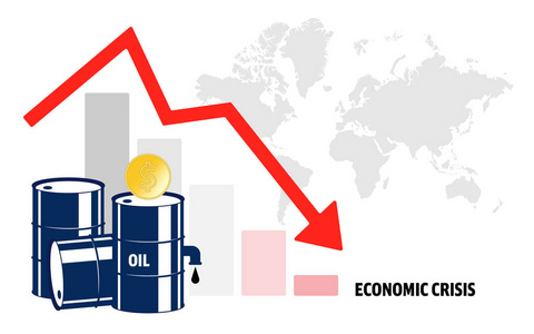 风险 经济 能量 低的 轮廓 行业 贸易 世界 减少 美元