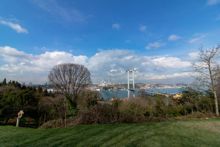 火鸡 日落 十字路口 摩天大楼 天空 旅行 大陆 运输 博斯普鲁斯海峡