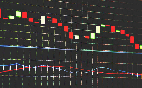 Financial Foreign Exchange Chart on Black Background 