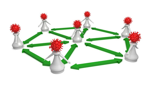疏远 爆发 感染 传播 安全 冠状病毒 大流行 病毒 危险