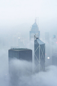 建筑学 鸟瞰图 场景 大都市 天际线 商业 摩天大楼 经济