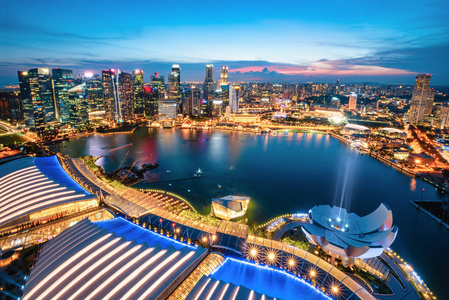 傍晚 城市景观 天空 风景 建筑 旅行 金融 日落 全景图