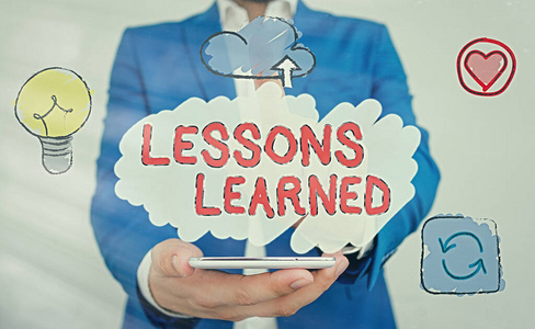 商业图片文字信息反映了积极和消极的经验.照片