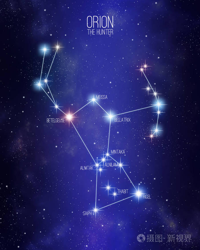 猎户座在星空背景上的猎人星座有其主要恒星的名字基于光谱恒星类型的