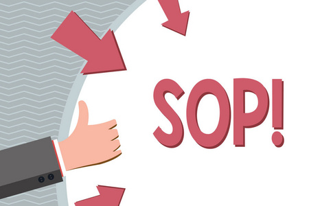 操作说明展示sop的概念性手写体.商业照片展示标准操作程序规则说明.
