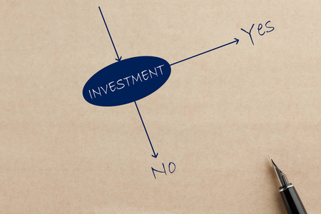 投资决策概念图片