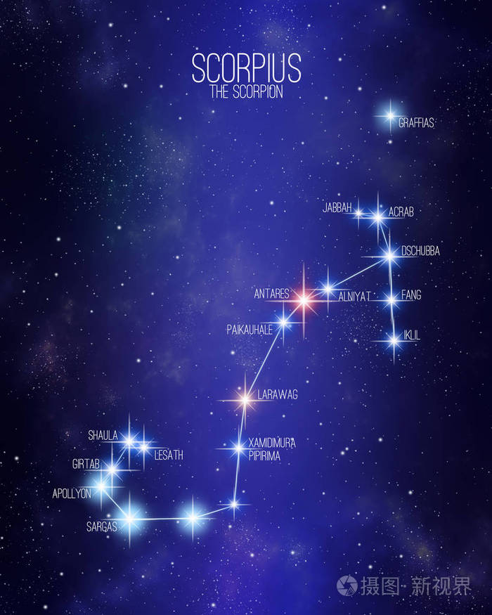 天蝎座星空背景上的蝎子星座图上面有它的主要恒星的名字恒星的相对