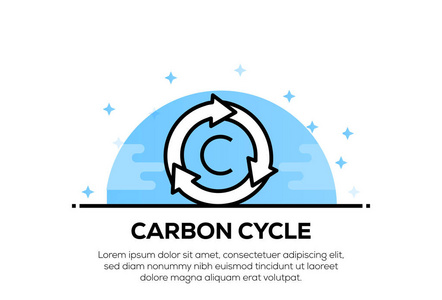 碳循环标志图片