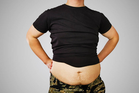 人体脂肪照片图片