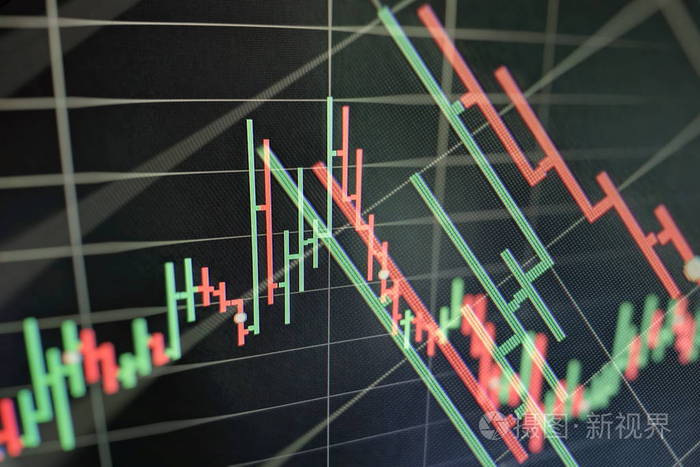 股票市场投资交易蜡烛图证券交易所概念设计及背景