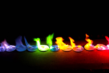 钠元素燃烧火焰的颜色图片