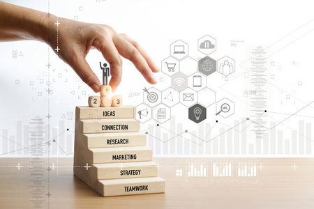 市场营销的偶像图片