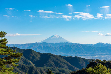日本富士山斗笠云图片