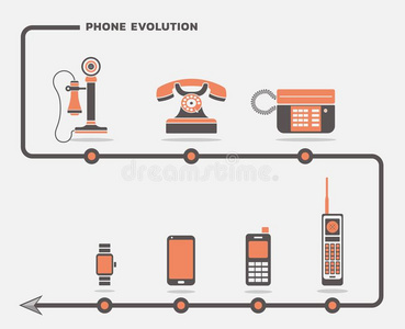 电话演变矢量放置