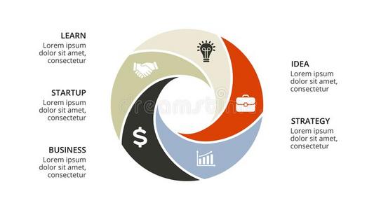 矢量圆箭信息图,循环图表,几何学的图表