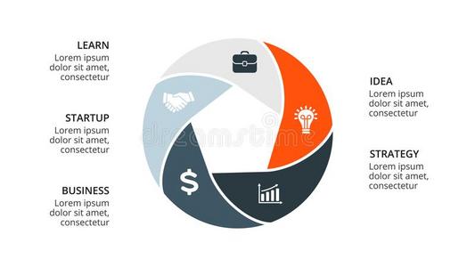 矢量圆箭信息图,循环图表,几何学的图表