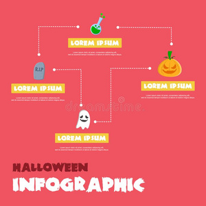 方式万圣节前夕信息图设计