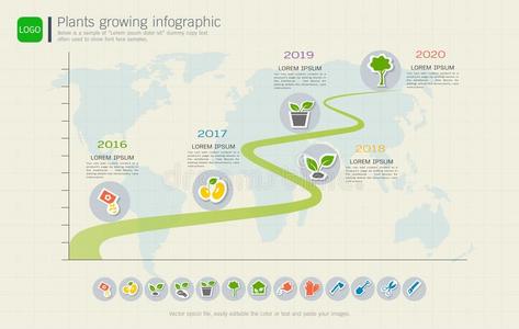 植物生长的时间轴信息图和偶像放置,救助指已提到的人withoutourresponsibility我方无责任