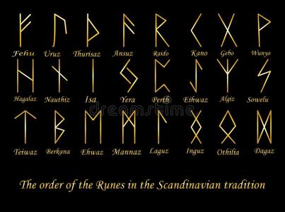 矢量说明关于金色的古代北欧文字金属古代北欧文字s象征向一bl一c