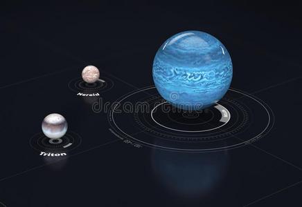 海王星行星和月亮.这影像原理家具在旁边NationalAeronauticsandSpaceAdministration美国国