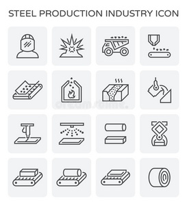 钢生产偶像